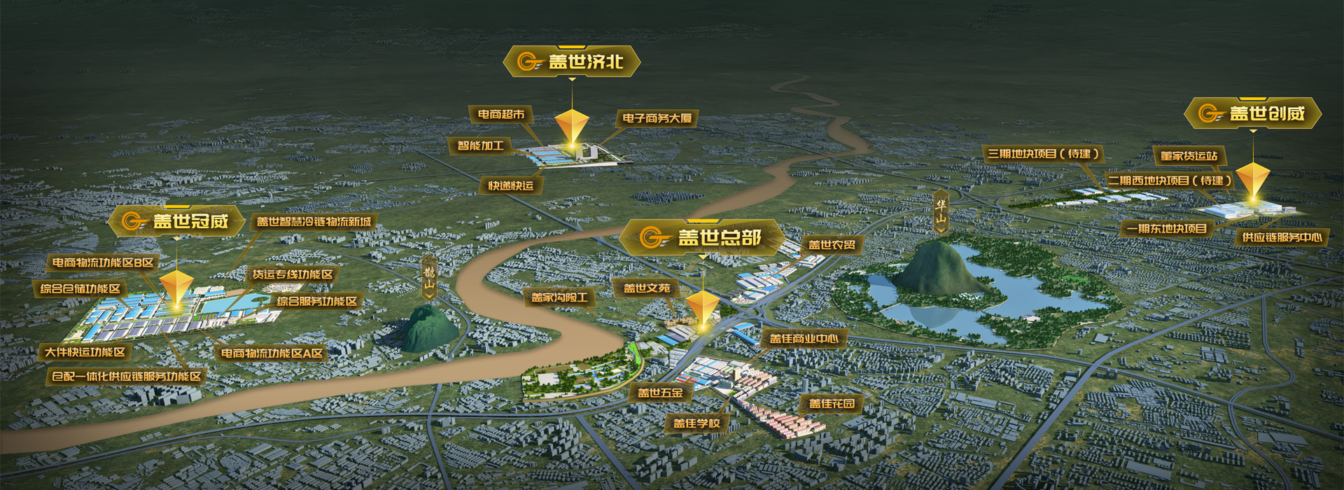Gaishi Headquarters